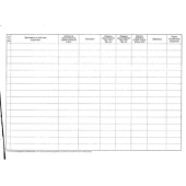 Регистър на заповедите за прекратяване на трудови договори Меки корици, вестник, А4 100 л.