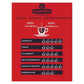 Кафе филтърна доза Covim Decaffeinato 25 бр.