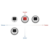 Подложка за мишка BenQ ZOWIE G-SR III Large 470x390 mm, Gaming Mouse Pad for Esports, Cloth surface, Rubber Base Softness Medium, Thickness 3.5 mm, Consistent and controlling glide, Stitched edges; Anti-slip base, Uniform high-density rubber base with med