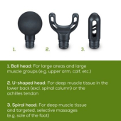 Масажор Beurer MG 89 MASSAGE GUN CompactPower, Quiet, lightweight & handy deep tissue massager, 5 intensity levels, 3 massage attachments, Up to 4h battery life with LED display